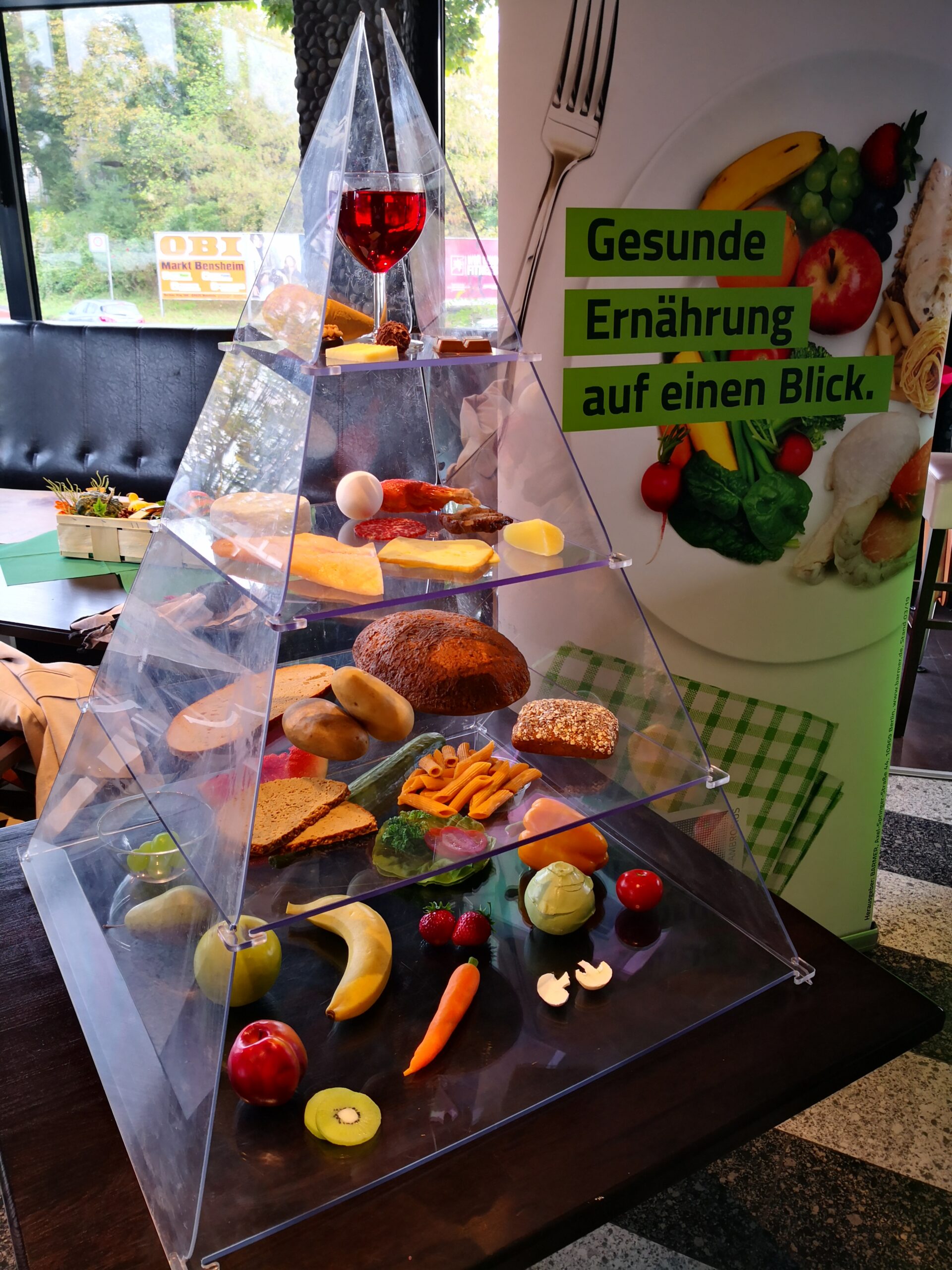 SFE_AT_Zucker_Brainfood_E-Pyramide